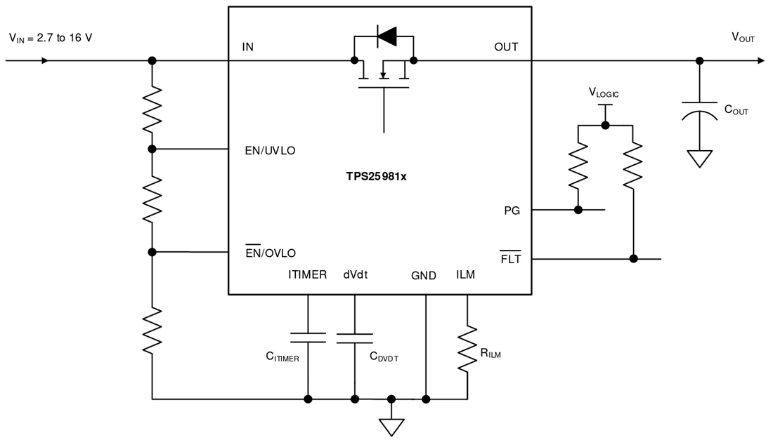 TPS25981x 2.7V to 16V 10A eFuses - TI | Mouser