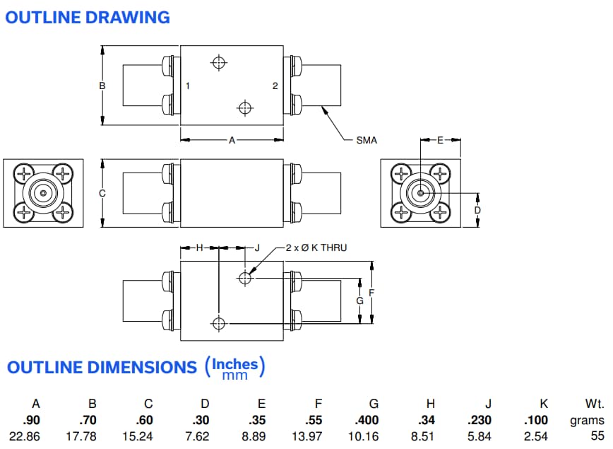 Zlss Suspended Substrate Low Pass Filters - Mini-circuits 