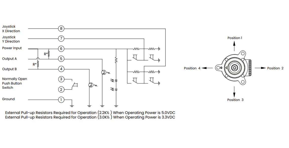 CRS Rotary Encoder Switches - Carling | Mouser