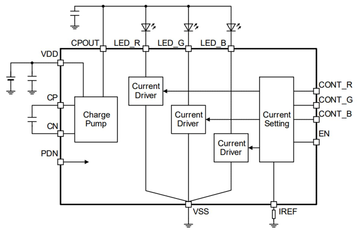 BD2801MUV 3ch Linear LED Driver - ROHM | Mouser