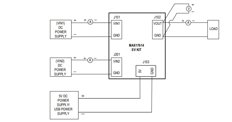 MAX17614EVKIT Evaluation Kit - Analog Devices / Maxim Integrated | Mouser