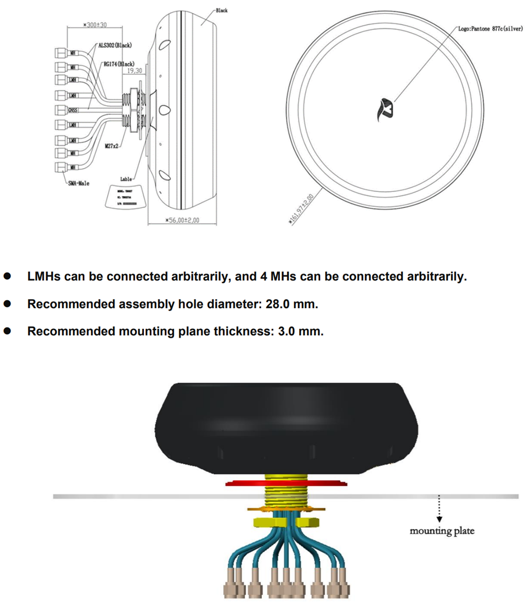 Mechanical Drawing - Quectel YB0027AA 5G Screw Mount Combo Antenna Box Mechanical Drawing - Quectel YB0027AA 5G Screw Mount Combo Antenna Box