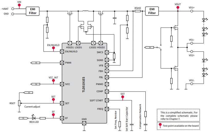 TLD5191HB2W_EVAL Evaluation Board - Infineon Technologies | Mouser