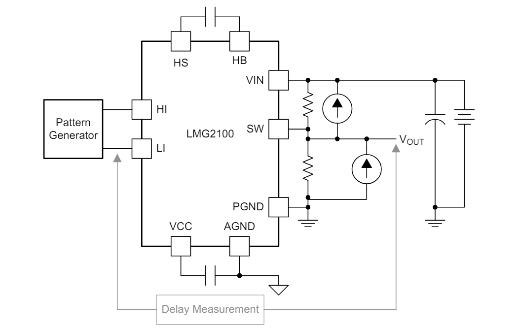 LMG2100R044 GaN Half-Bridge Power Stage - TI | Mouser