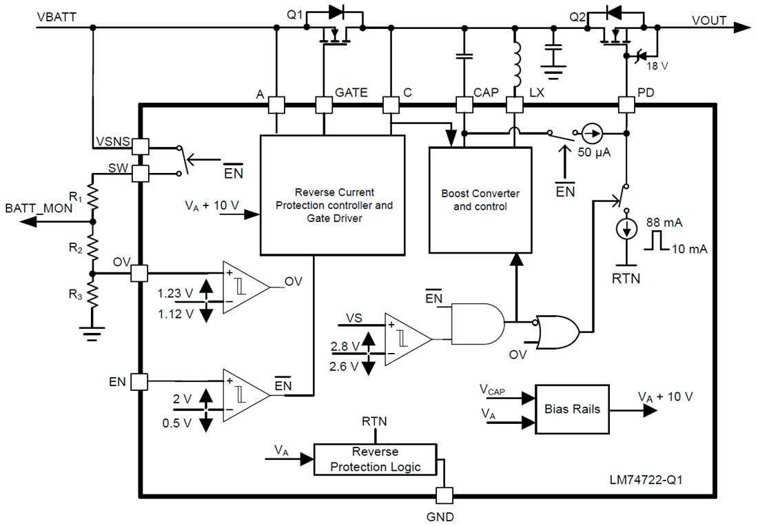 LM74722-Q1 Ideal Diode Controller - TI | Mouser