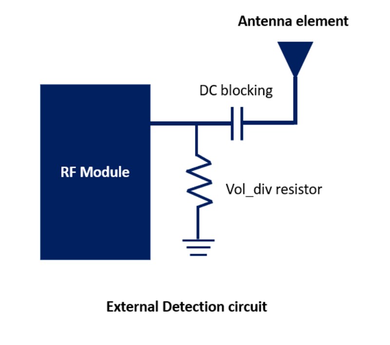 Resistor Detection Circuits - Taoglas | Mouser