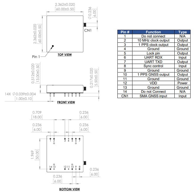 ABCM-60 GNSS OCXO Clock Modules - ABRACON | Mouser