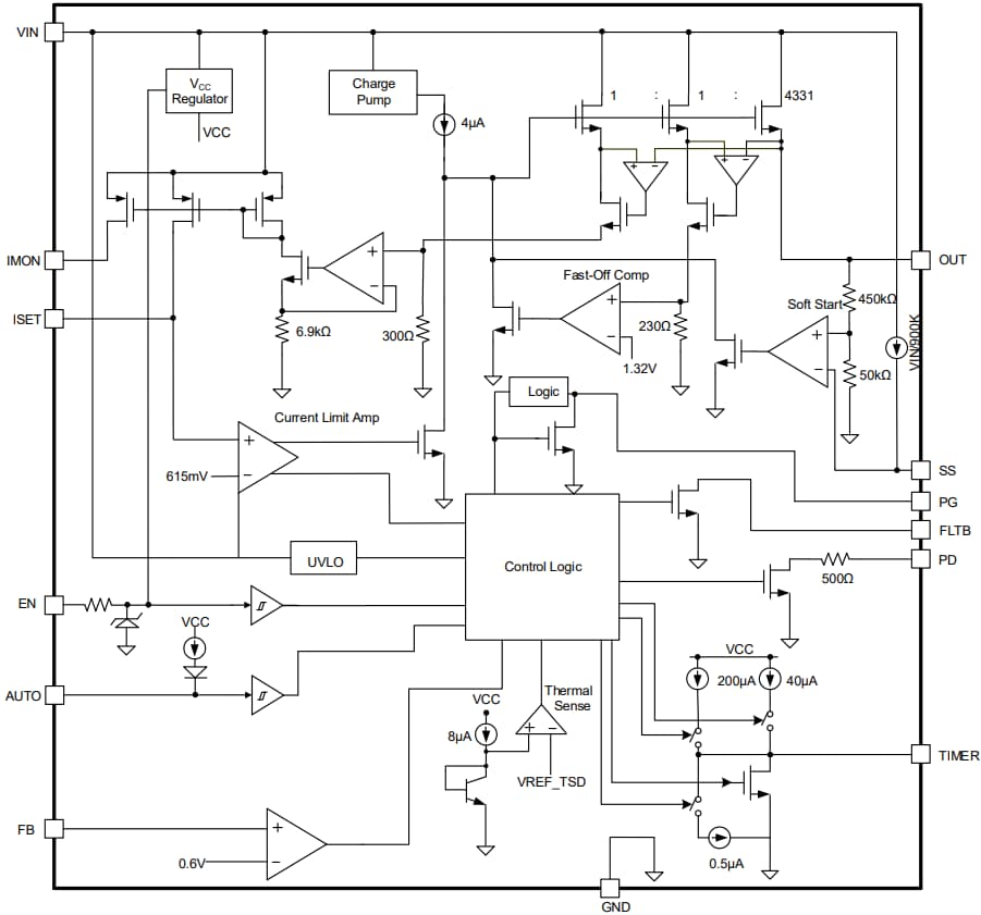 MP5061 Hot Swap Voltage Controllers - MPS | Mouser