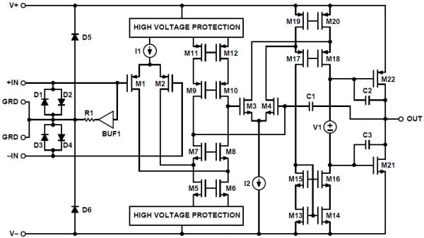 ADA4530-1 Amplifiers - Analog Devices | Mouser