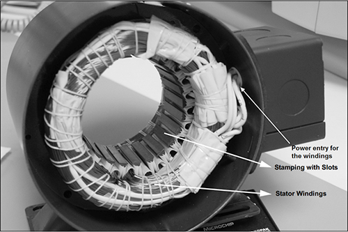 Considerations in Choosing Motors for Robotics Figure 2