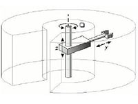 cylindrical Robot